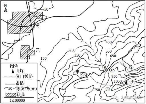 中考专训:等高线(精选50题) 第31张