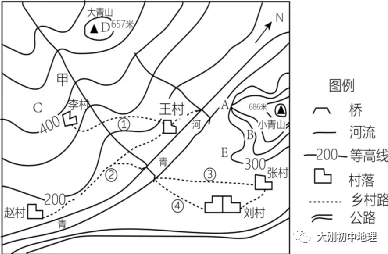 中考专训:等高线(精选50题) 第37张