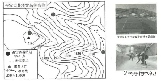 中考专训:等高线(精选50题) 第44张
