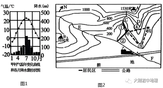中考专训:等高线(精选50题) 第53张