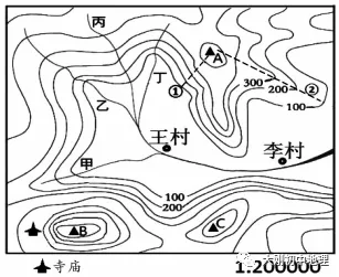 中考专训:等高线(精选50题) 第54张