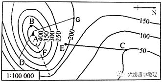 中考专训:等高线(精选50题) 第55张