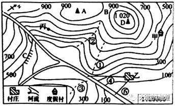 中考专训:等高线(精选50题) 第58张