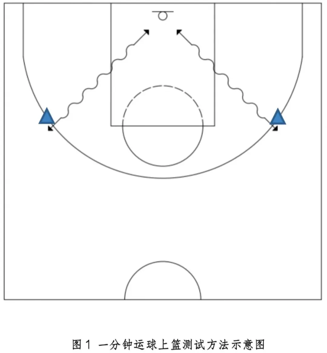 事关2026年海南中考体育→ 第3张 事关2026年海南中考体育→ 第3张