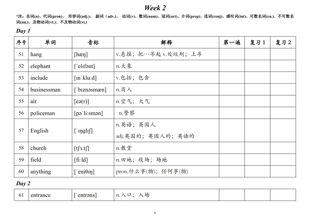 《中考英语大纲1600词33周背诵+复习计划表》,可免费下载打印 第6张