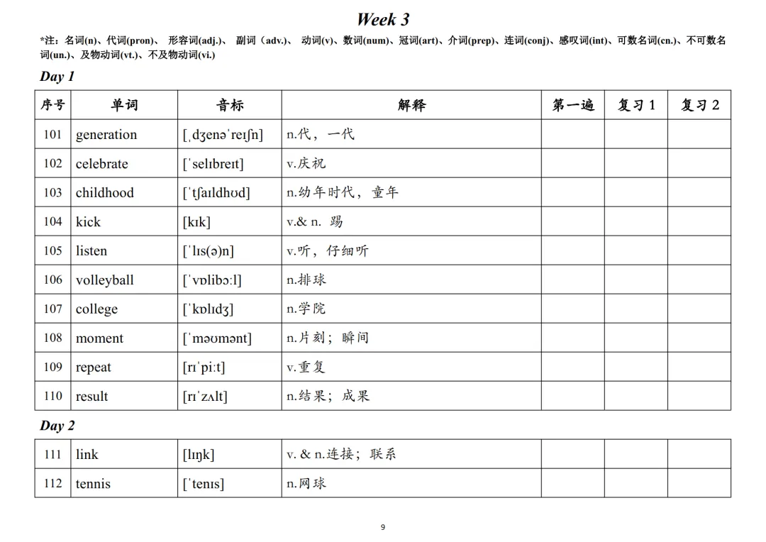 《中考英语大纲1600词33周背诵+复习计划表》,可免费下载打印 第10张