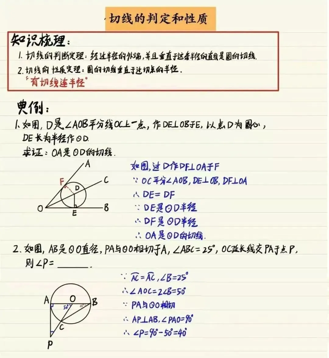 【中考总复习】切线的判定和性质及证明切线的常用方法 第1张 【中考总复习】切线的判定和性质及证明切线的常用方法 第1张