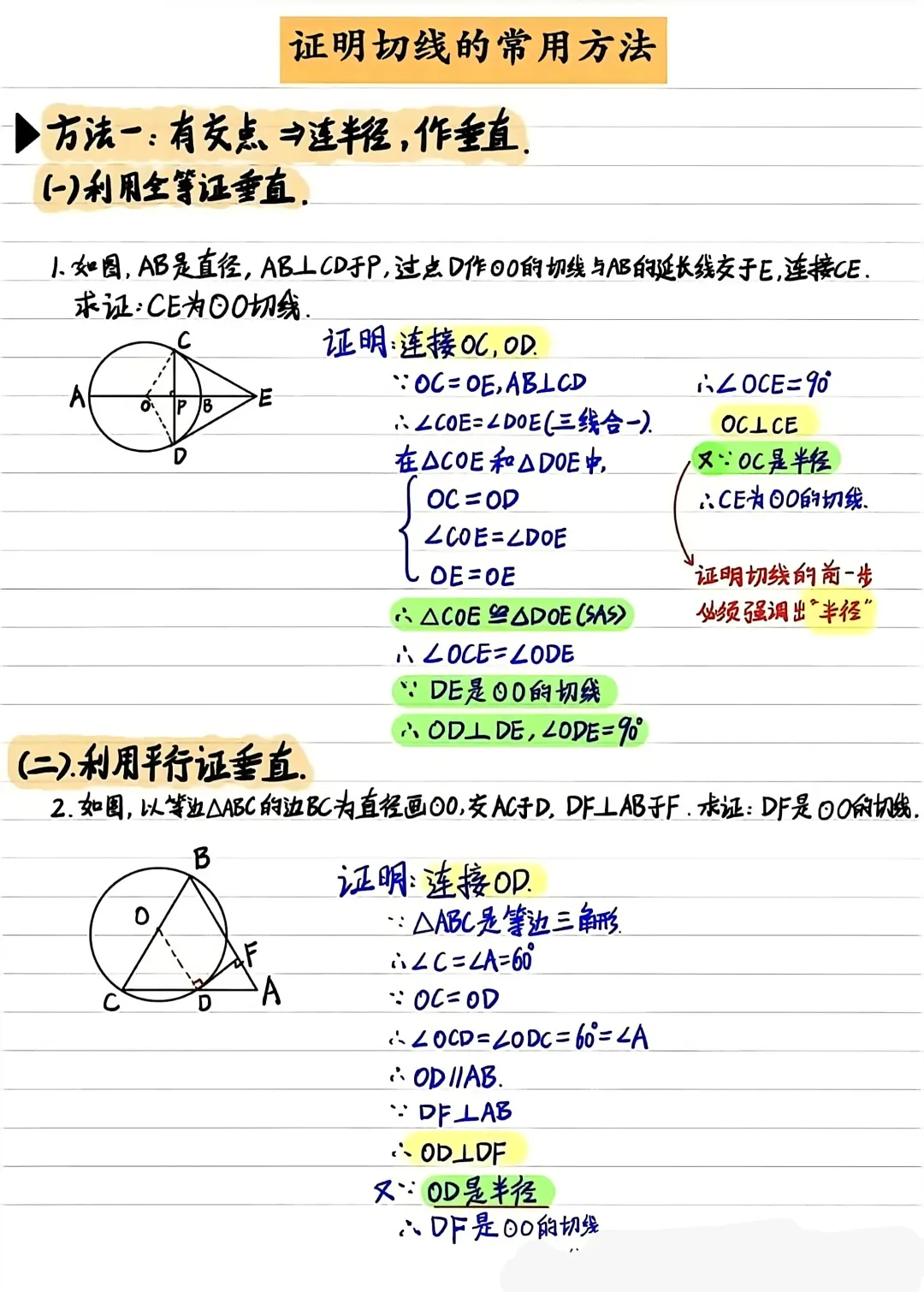 【中考总复习】切线的判定和性质及证明切线的常用方法 第3张 【中考总复习】切线的判定和性质及证明切线的常用方法 第3张