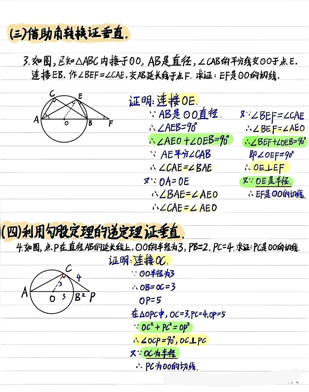 【中考总复习】切线的判定和性质及证明切线的常用方法 第5张 【中考总复习】切线的判定和性质及证明切线的常用方法 第5张