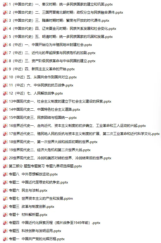 2021年中考历史复习课件 | 免费下载 第2张