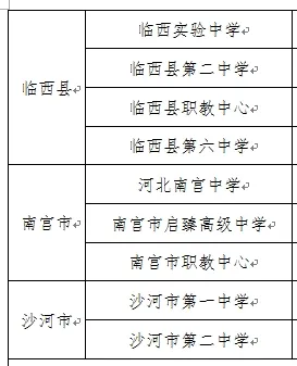 中考在即,全市共70个考点,出行提示请收好! 第14张