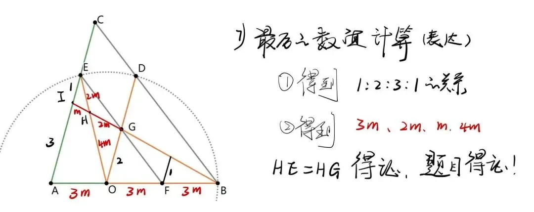 〚中考上海2023-25〛 第6张
