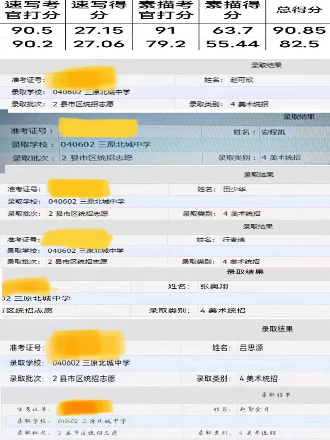 中考美术政策解读及学业规划 第13张
