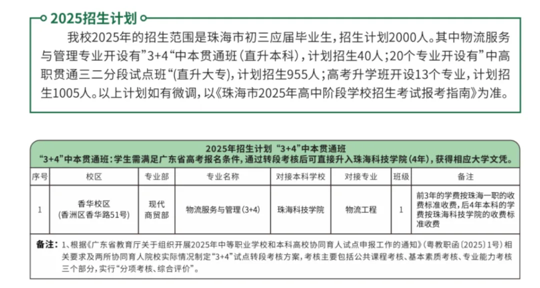 珠海中考 | 珠海各中职学校录取分数线汇总! 第8张