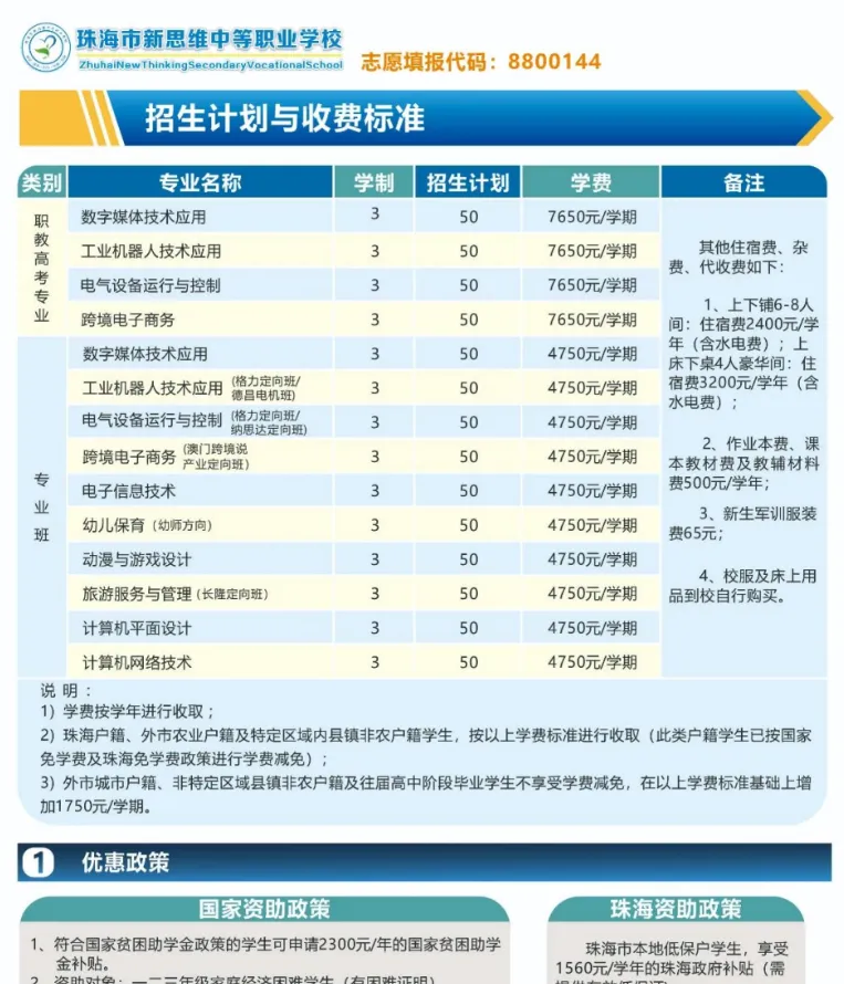 珠海中考 | 珠海各中职学校录取分数线汇总! 第28张