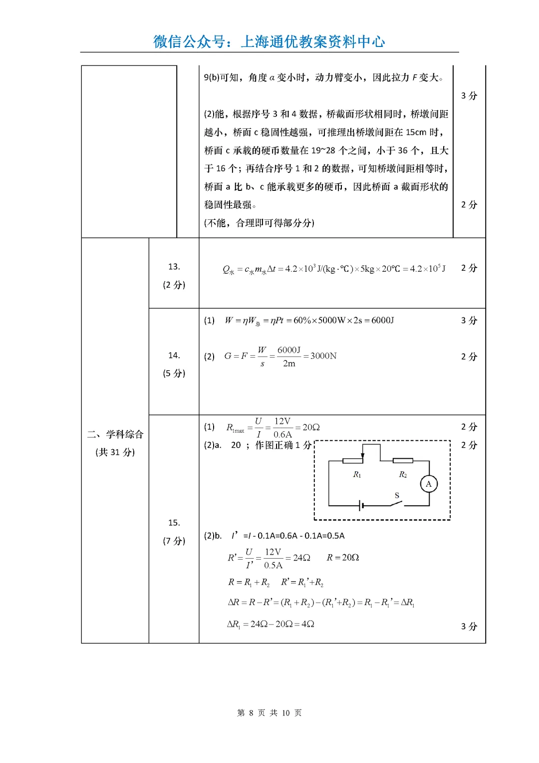 【试卷】2026届杨浦区中考物理一模试卷及答案 第9张