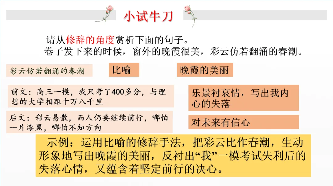 中考记叙文阅读理解复习(5)——句子赏析 第33张
