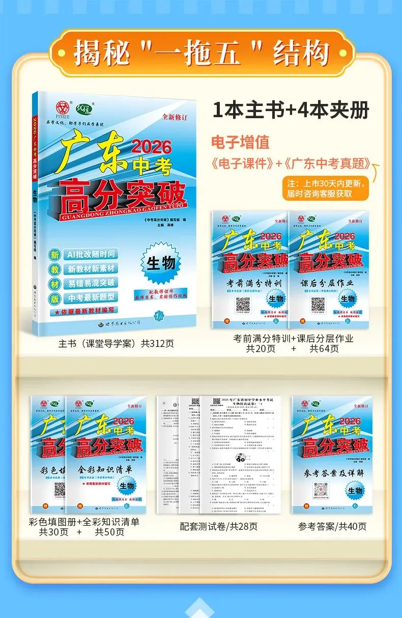 重磅!广东中考生物作图题高分密码! 第10张 重磅!广东中考生物作图题高分密码! 第10张