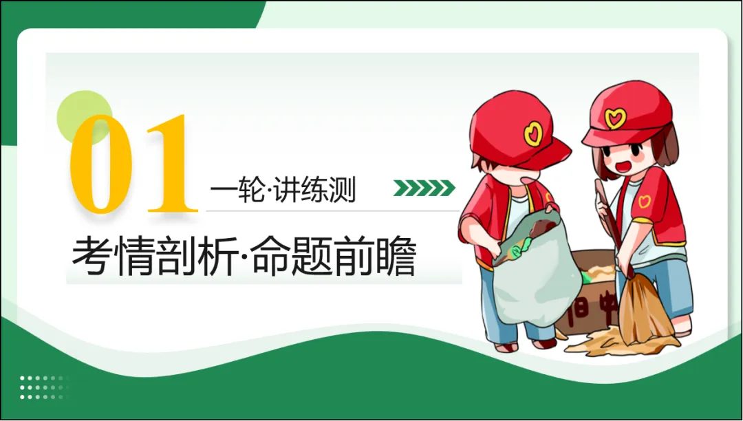 2026 中考 道德与法治 一轮复习(全国通用) 03 文明与家园 (复习课件) 第6张