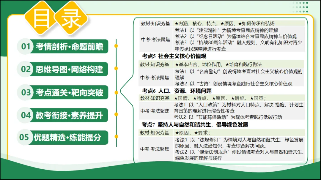2026 中考 道德与法治 一轮复习(全国通用) 03 文明与家园 (复习课件) 第8张