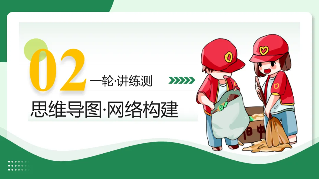 2026 中考 道德与法治 一轮复习(全国通用) 03 文明与家园 (复习课件) 第12张