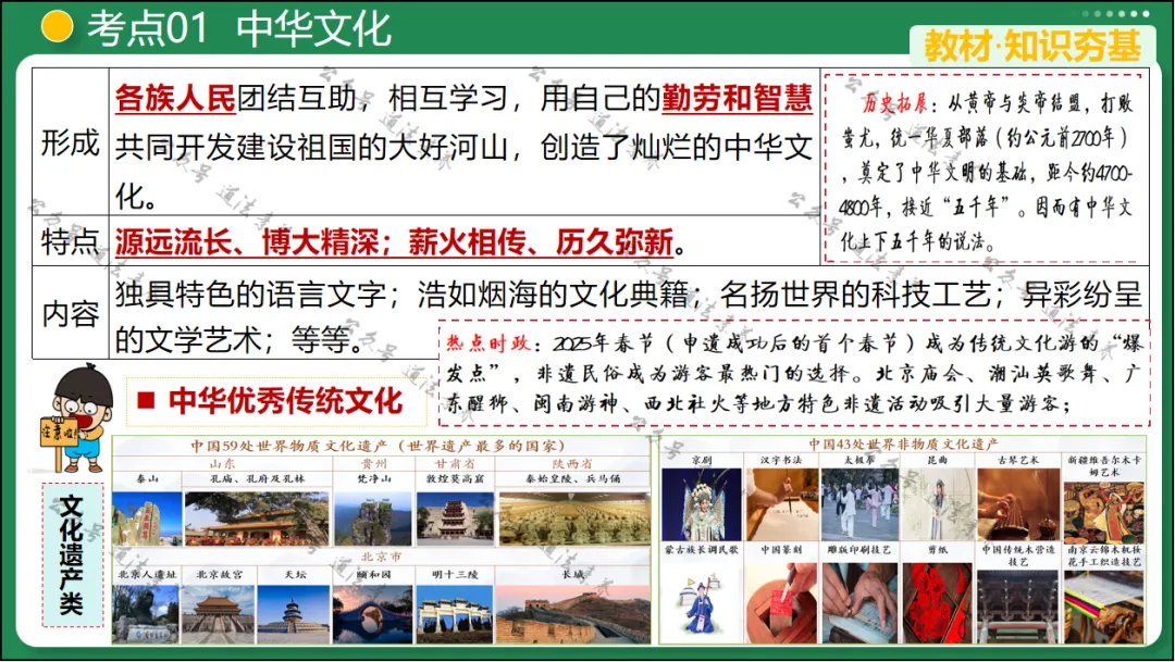 2026 中考 道德与法治 一轮复习(全国通用) 03 文明与家园 (复习课件) 第17张