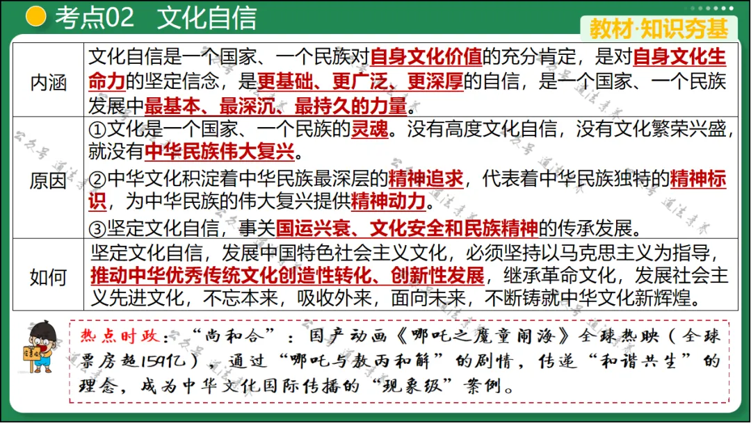2026 中考 道德与法治 一轮复习(全国通用) 03 文明与家园 (复习课件) 第23张