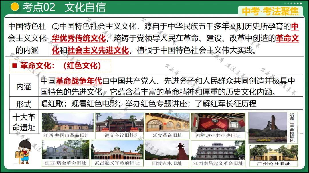 2026 中考 道德与法治 一轮复习(全国通用) 03 文明与家园 (复习课件) 第24张