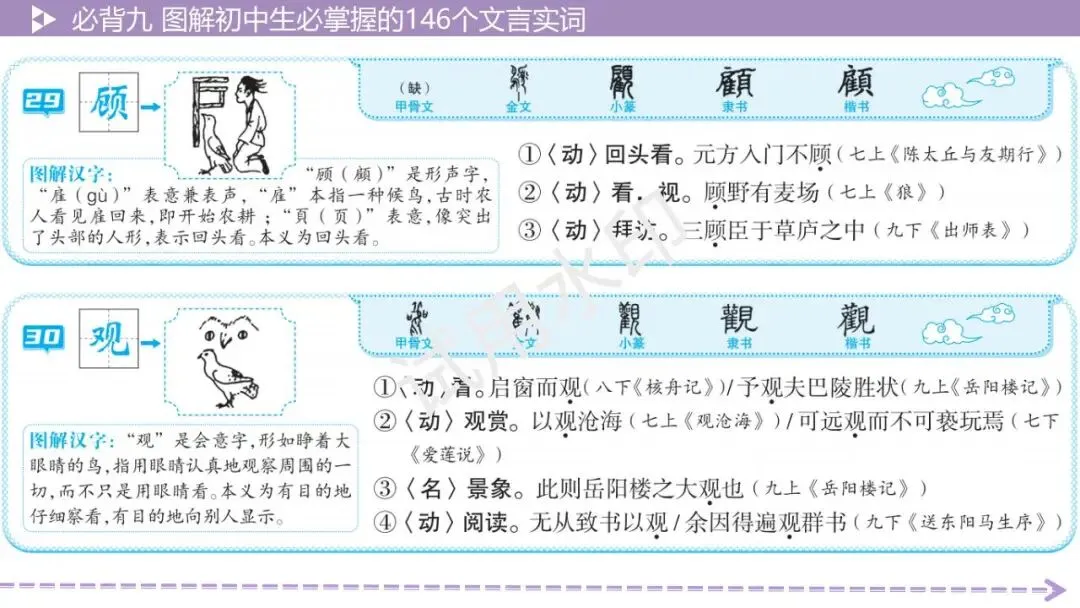 《2026中考总复习精华版》【积累运用】必背九: 图解初中生必掌握的146个文言实词 第17张
