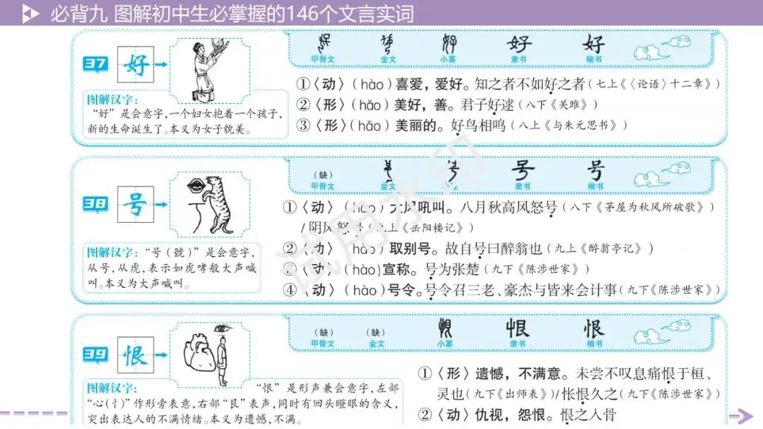 《2026中考总复习精华版》【积累运用】必背九: 图解初中生必掌握的146个文言实词 第21张