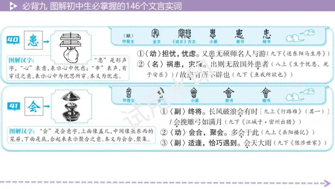 《2026中考总复习精华版》【积累运用】必背九: 图解初中生必掌握的146个文言实词 第22张