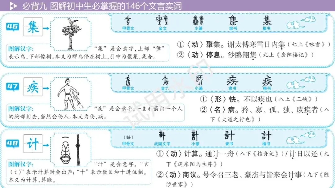 《2026中考总复习精华版》【积累运用】必背九: 图解初中生必掌握的146个文言实词 第25张