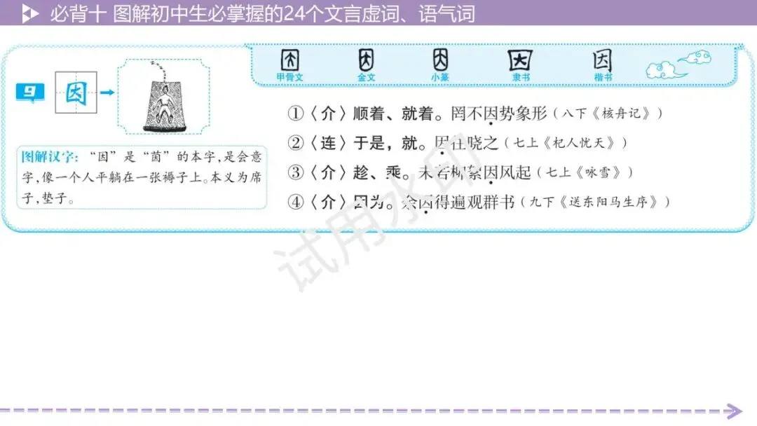 《2026中考总复习精华版》【积累运用】必背十: 图解初中生必掌握的24个文言虚词、语气词 第12张