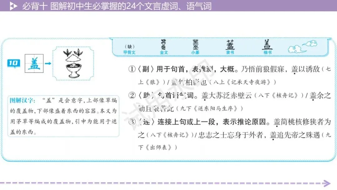 《2026中考总复习精华版》【积累运用】必背十: 图解初中生必掌握的24个文言虚词、语气词 第13张