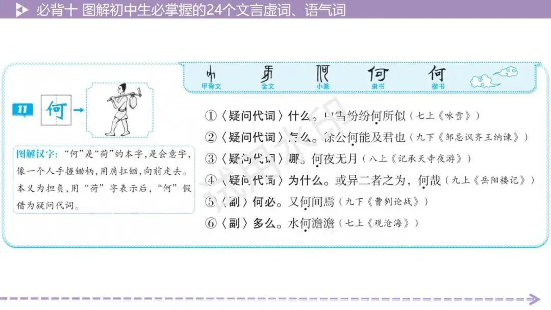《2026中考总复习精华版》【积累运用】必背十: 图解初中生必掌握的24个文言虚词、语气词 第14张