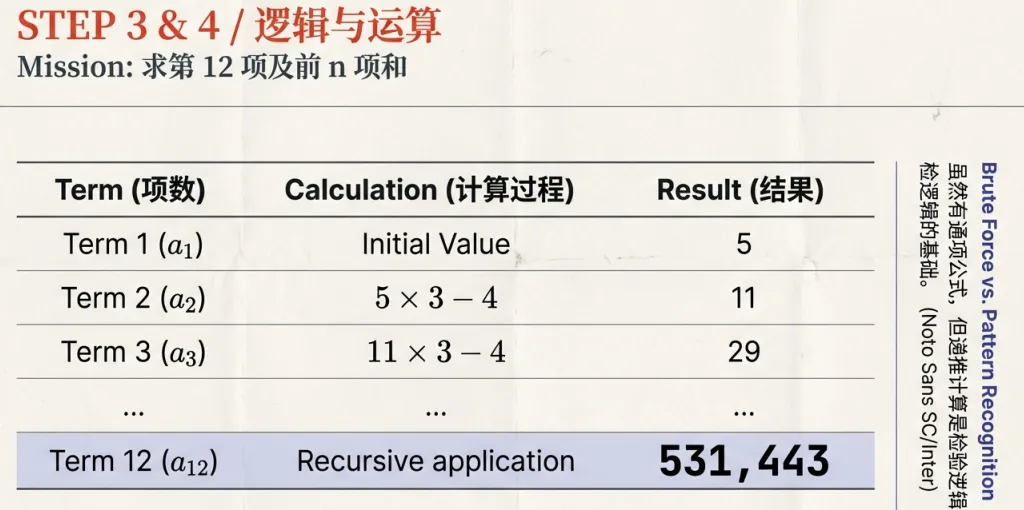 上海中考 “三科混战” 考题刷屏:当学生想在卷子上写 “我也不会” 时,我看到了教育最好的样子 第6张