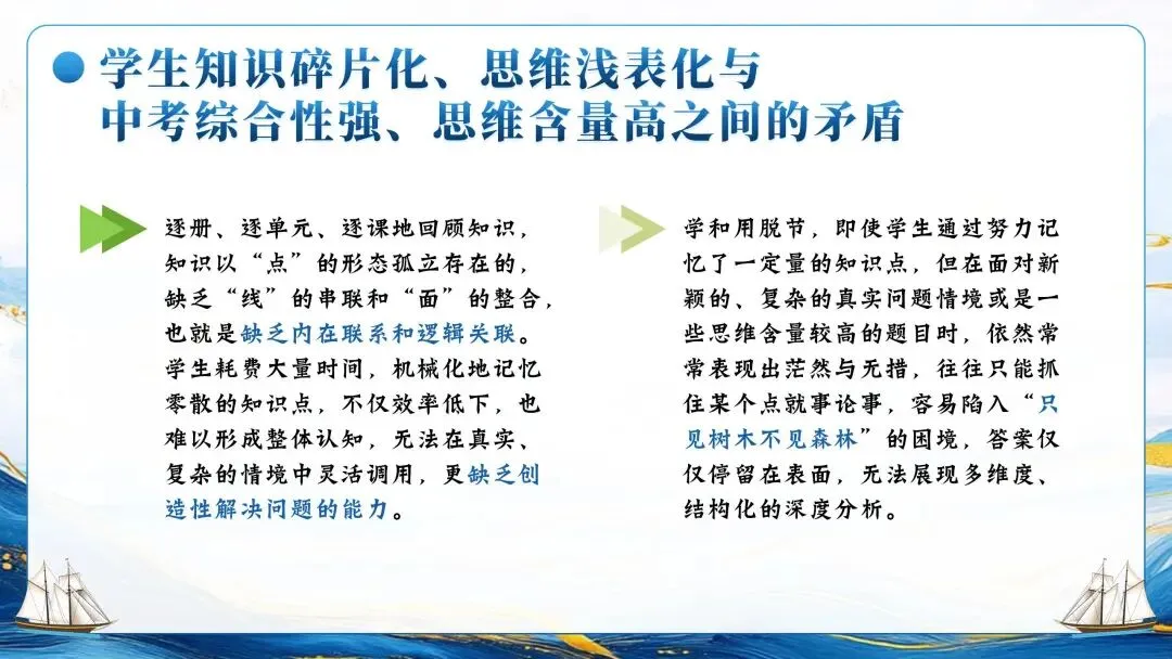 为思维架桥,为素养导航——中考复习框架的构建逻辑与教学建议 第6张