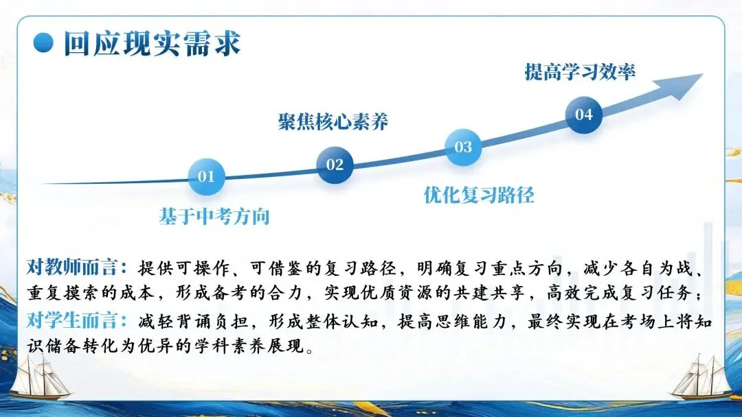 为思维架桥,为素养导航——中考复习框架的构建逻辑与教学建议 第7张
