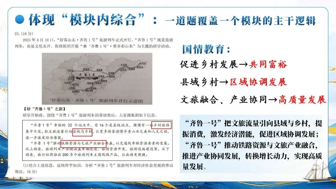 为思维架桥,为素养导航——中考复习框架的构建逻辑与教学建议 第12张