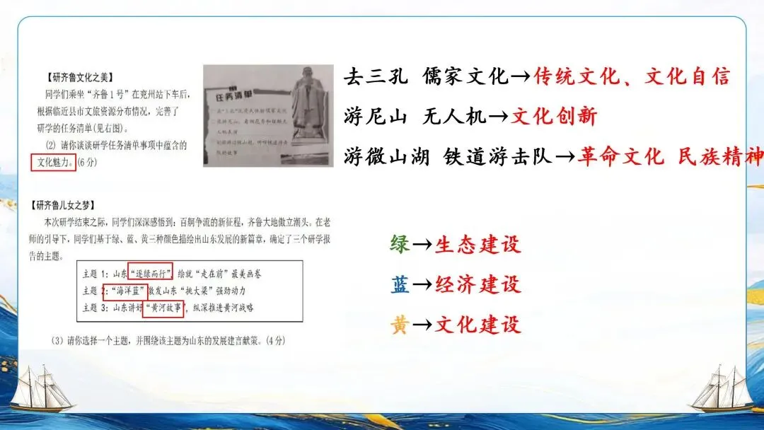 为思维架桥,为素养导航——中考复习框架的构建逻辑与教学建议 第13张