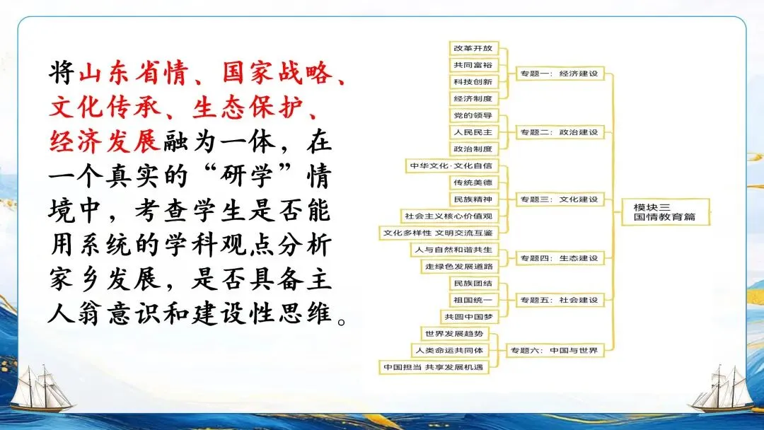 为思维架桥,为素养导航——中考复习框架的构建逻辑与教学建议 第14张