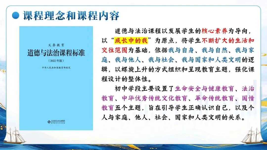 为思维架桥,为素养导航——中考复习框架的构建逻辑与教学建议 第19张