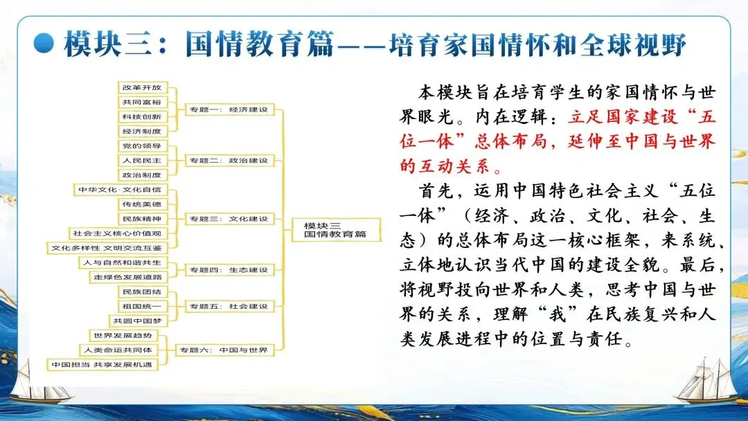 为思维架桥,为素养导航——中考复习框架的构建逻辑与教学建议 第27张