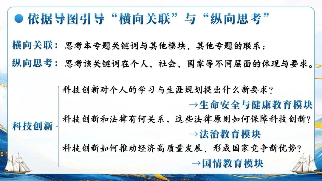 为思维架桥,为素养导航——中考复习框架的构建逻辑与教学建议 第31张