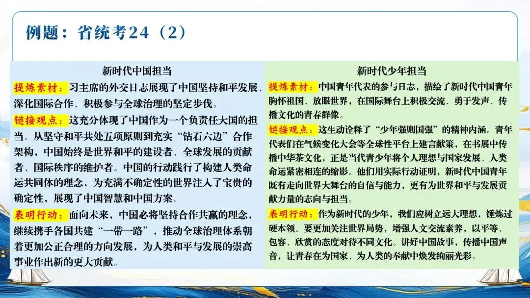 为思维架桥,为素养导航——中考复习框架的构建逻辑与教学建议 第40张