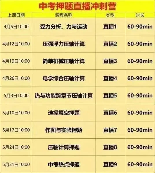 中考物理总复习安排,寒假一轮打底,春季二三轮拔高,赠中考押题直播营 第2张