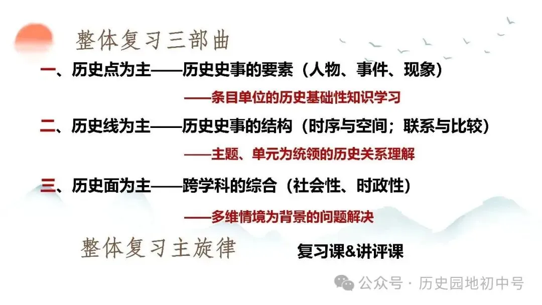 620期:中考研究 | 2026届中考历史复习策略 第2张