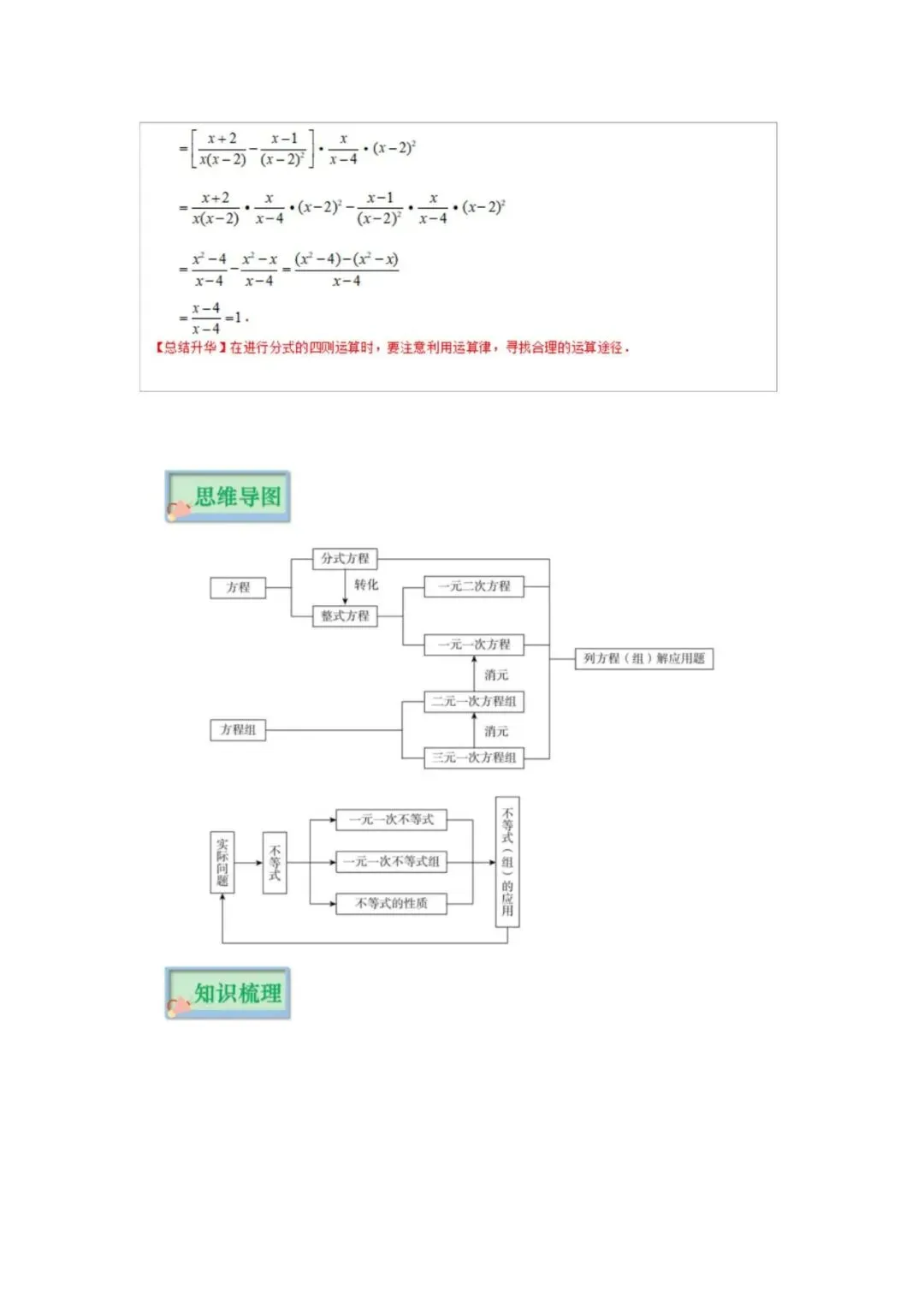 中考数学重点知识梳理(高清版),务必转给孩子看一遍! 第9张