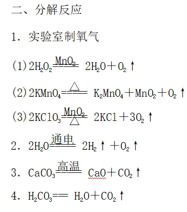 近五年中考化学方程式梳理(附word下载) 第3张 近五年中考化学方程式梳理(附word下载) 第3张