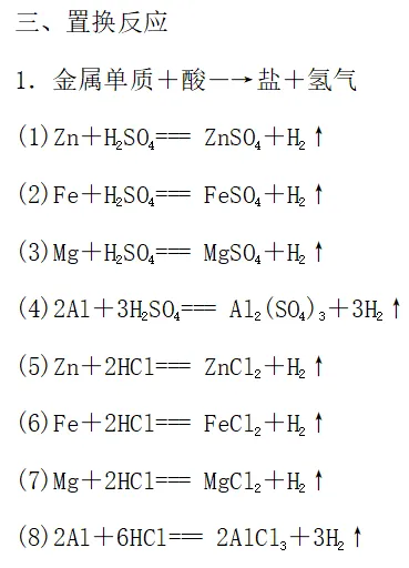 近五年中考化学方程式梳理(附word下载) 第4张 近五年中考化学方程式梳理(附word下载) 第4张